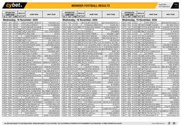 Midweek Football Results Midweek Football Results Midweek Football Results