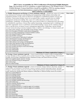 MSU Course Acceptability for TWS Certification of Professional Wildlife