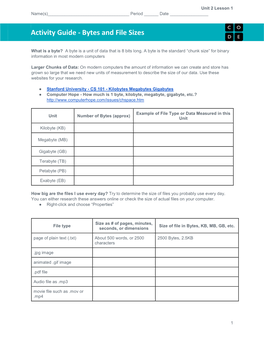 Activity Guide - Bytes and File Sizes