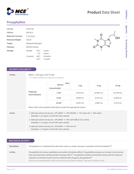 Proxyphylline | Medchemexpress