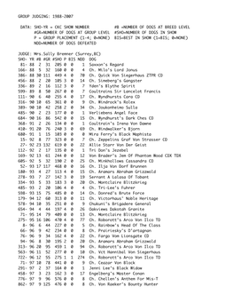 1988-2007 Data