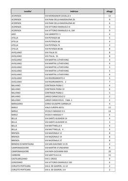 Localita' Indirizzo Alloggi ACERENZA VIA MONSIGNOR CAVALLA 5 12 ACERENZA VIA PIANI DELLA MADDALENA 26 9 ACERENZA VIA PIANI DELLA