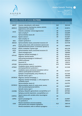 Ataxia Genetic Testing 1