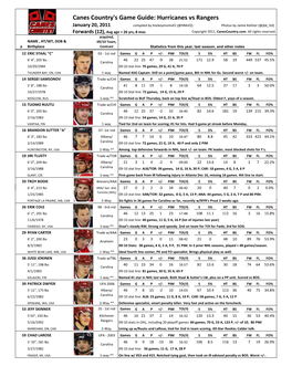 Canes Country's Game Guide: Hurricanes Vs Rangers