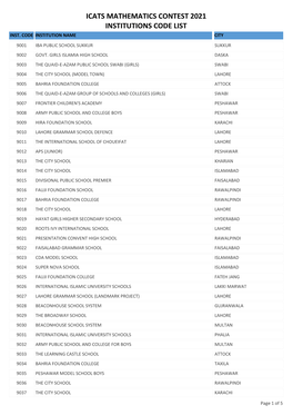 Icats Mathematics Contest 2021 Institutions Code List Inst