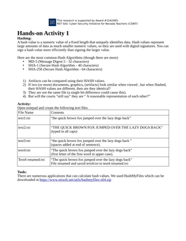 Hands-On Activity 1 Hashing: a Hash Value Is a Numeric Value of a Fixed Length That Uniquely Identifies Data