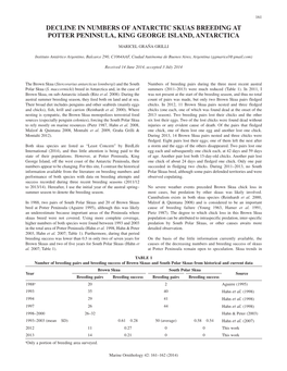 Decline in Numbers of Antarctic Skuas Breeding at Potter Peninsula, King George Island, Antarctica