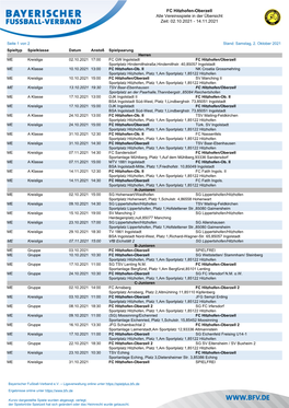 FC Hitzhofen-Oberzell Alle Vereinsspiele in Der Übersicht Zeit: 02.10.2021 - 14.11.2021