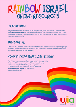 Rainbow Israel Online Resources