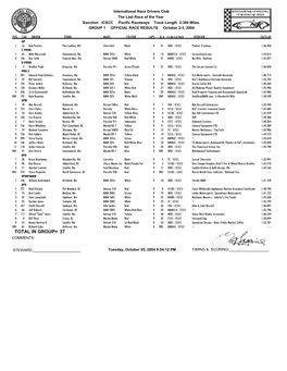 OFFICIAL RACE RESULTS October 2-3, 2004