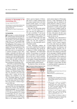 Without a Previous Diagnosis of Fibromy- Algia, and 8% to Submit A