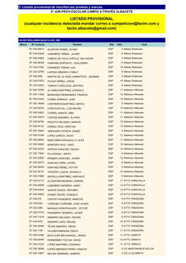 Listado Provisional De Inscritos Por Pruebas Y Marcas