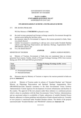 Government of India Ministry of Tourism Rajya Sabha