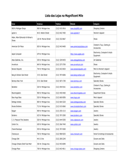Lista Das Lojas Na Magnificent Mile
