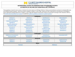 Antimicrobial Dosing Recommendations for Pediatric Patients (≥2 Months of Age and Post-Menstrual Age >44 Weeks’)