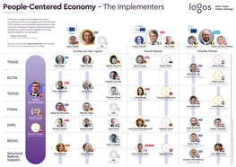 People-Centered Economy – the Implementers 1 January – 30 June 2020