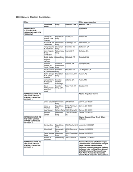 2000 General Election Candidates