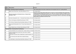 Polling Station Final Proposals App 1.Xlsx