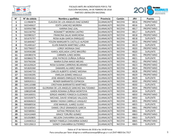 Reporte Fiscales JRV.Xlsx