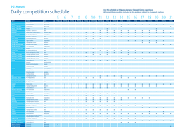 Daily Competition Schedule All Competition Schedules Included in This Guide Are Subject to Change at Any Time