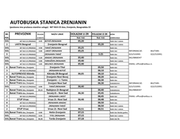 AUTOBUSKA STANICA ZRENJANIN (Poslovno Ime Pružaoca Stanične Usluge) NET BUS CO Doo, Zrenjenin, Beogradska 22