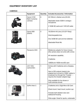 Equipment Inventory List