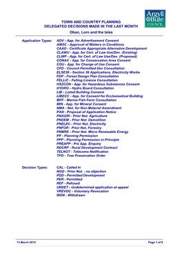 TOWN and COUNTRY PLANNING DELEGATED DECISIONS MADE in the LAST MONTH Oban, Lorn and the Isles