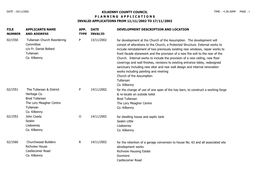 File Number Kilkenny County Council