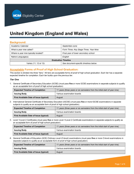 United Kingdom (England and Wales)