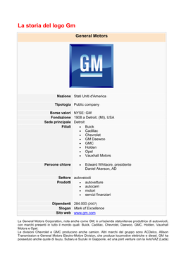 La Storia Del Logo Gm