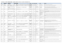 2017年12月～2018年11月末 報告入手分）