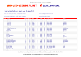 Zenderlijst Canal Digitaal