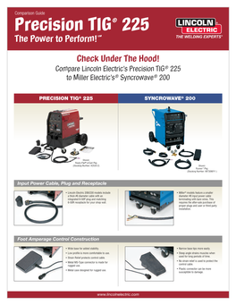 Precision TIG 225 Product Comparison