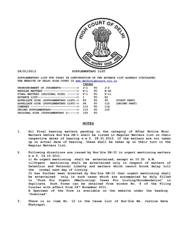 28/01/2013 SUPPLEMENTARY LIST 1. All Final Hearing Matters Pending