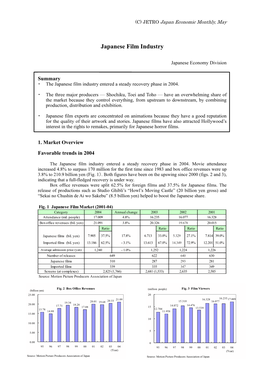 Japanese Film Industry