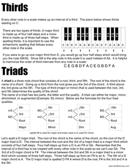 Thirds Triads