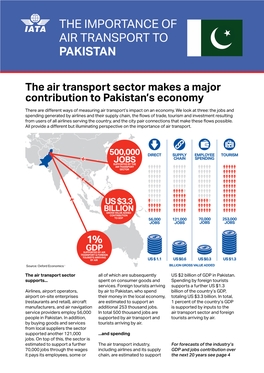 The Importance of Air Transport to Pakistan