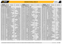 Weekend Football Results Weekend Football