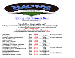 Spring Into Summer Sale Prices Valid Until June 1St, 2014