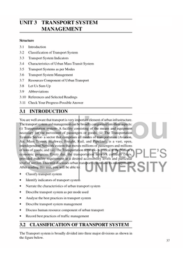 Unit 3 Transport System Management