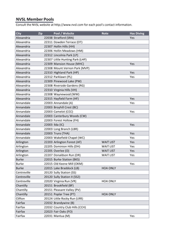 NVSL Member Pools Consult the NVSL Website at for Each Pool's Contact Information