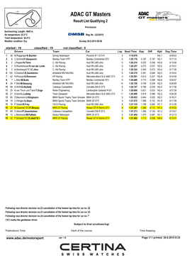 ADAC GT Masters Result List Qualifying 2