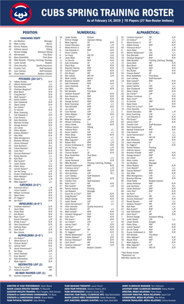 CUBS SPRING TRAINING ROSTER As of February 14, 2019 | 70 Players (27 Non-Roster Invitees)