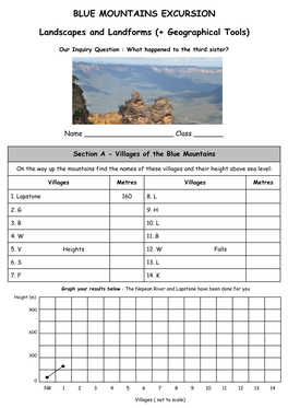 Blue Mountains Worksheet