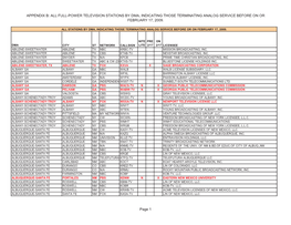Appendix B: All Full-Power Television Stations by Dma, Indicating Those Terminating Analog Service Before on Or February 17, 2009