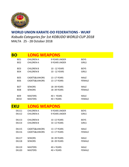 Bo Long Weapons Eku Long Weapons