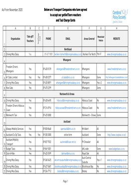 CP Got Transport Companies List.Xlsm