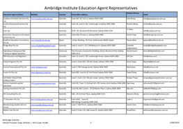 Ambridge Institute Education Agent Representatives