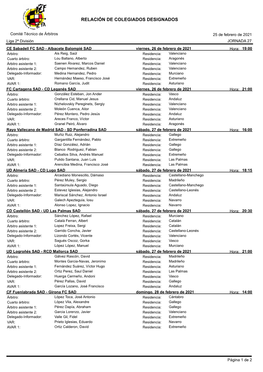 JORNADA 27 Liga 2ª División CE Sabadell FC