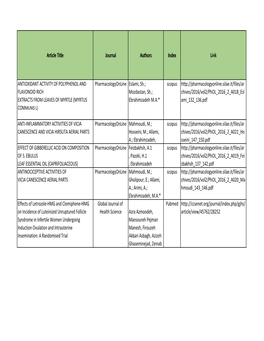 Article Title Journal Authors Index Link ANTIOXIDANT ACTIVITY of POLYPHENOL and FLAVONOID RICH EXTRACTS from LEAVES O